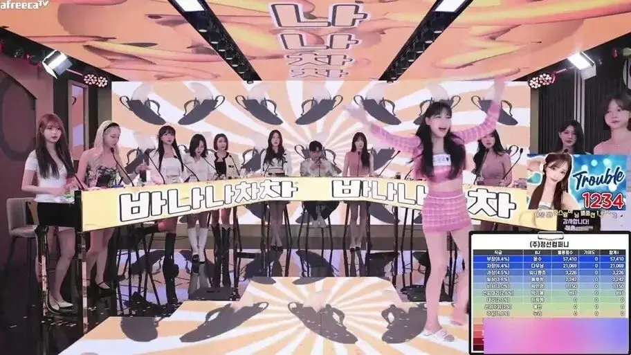 韩国BJ舞团《jinricp女团》小黑屋完整版卸甲-高清在线观看-高潮片段全集免费播放-爱奇艺无广告