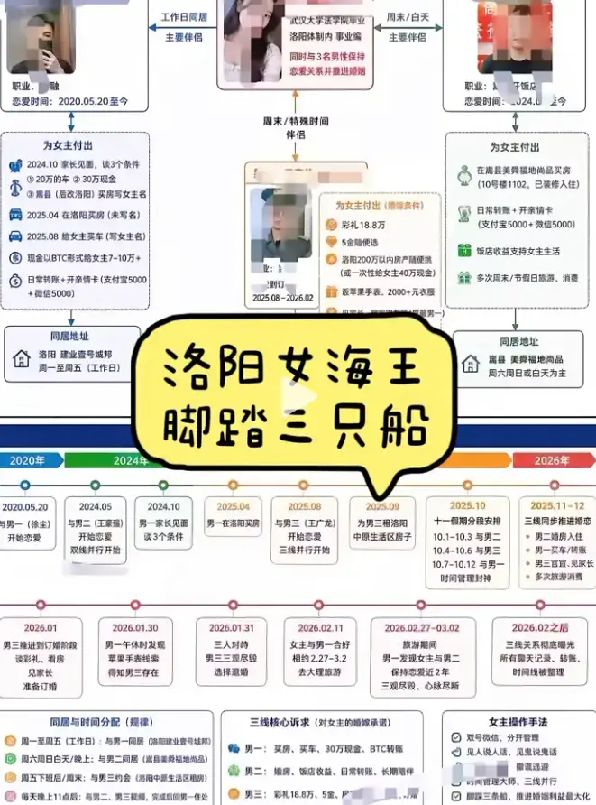 深度还原一女三男事件全貌